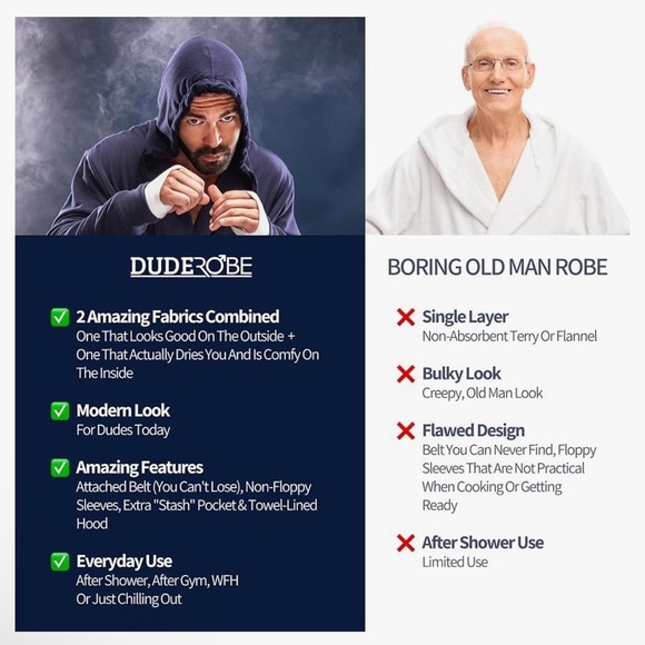 Dude Robe Mens Navy Blue Terry Cloth Towel Lined Hooded Bath Robe Sz L/XL NWT - Picture 4 of 5